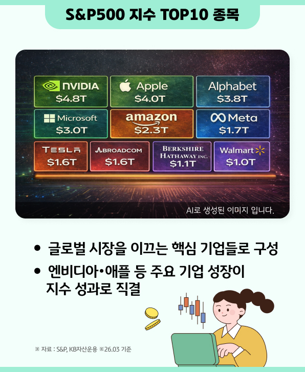 S&P500 지수 TOP10 종목